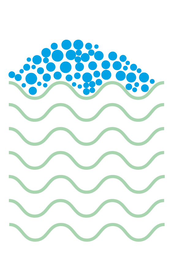 Kiesinseln